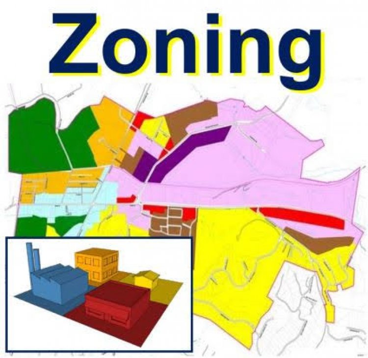 What is Zoning?